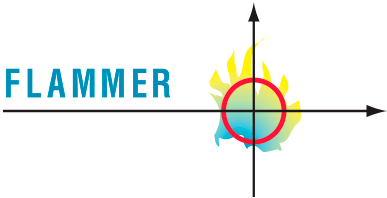 Flammer Logo
