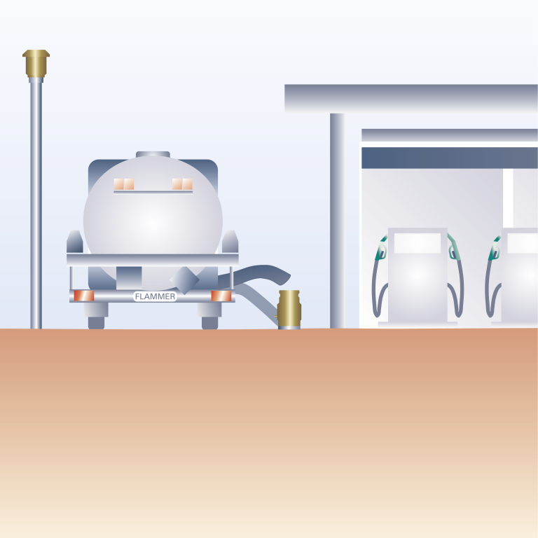 Flame Arrester for Petrol Stations